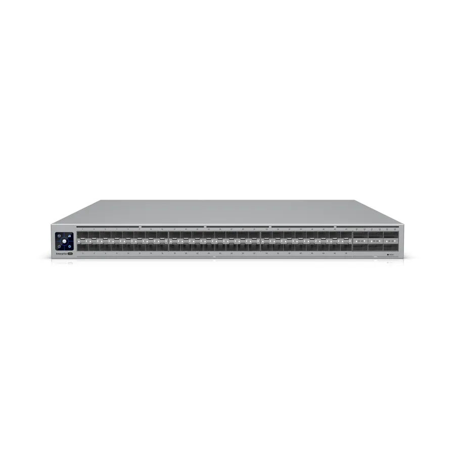 UniFi ECS-Aggregation